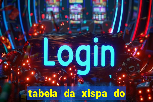 tabela da xispa do jogo do bicho